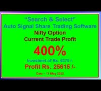 Profit 400% within 7 Days by Nifty Option Trading with only Capital of Rs. 6375 and Profit Rs. 25615